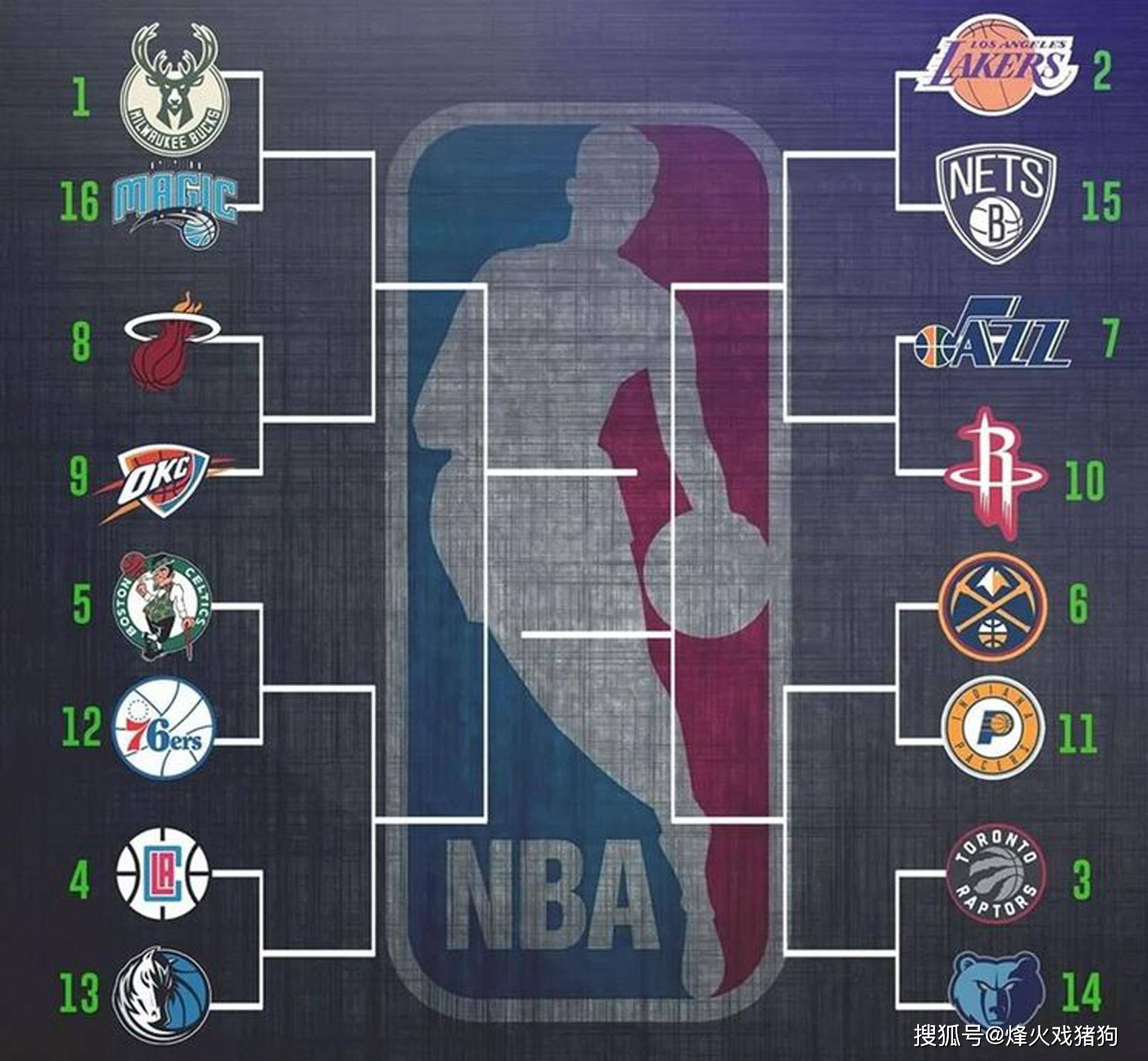 夺排名的战 夺排名的战